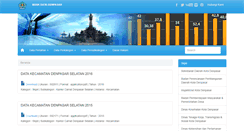 Desktop Screenshot of bankdata.denpasarkota.go.id